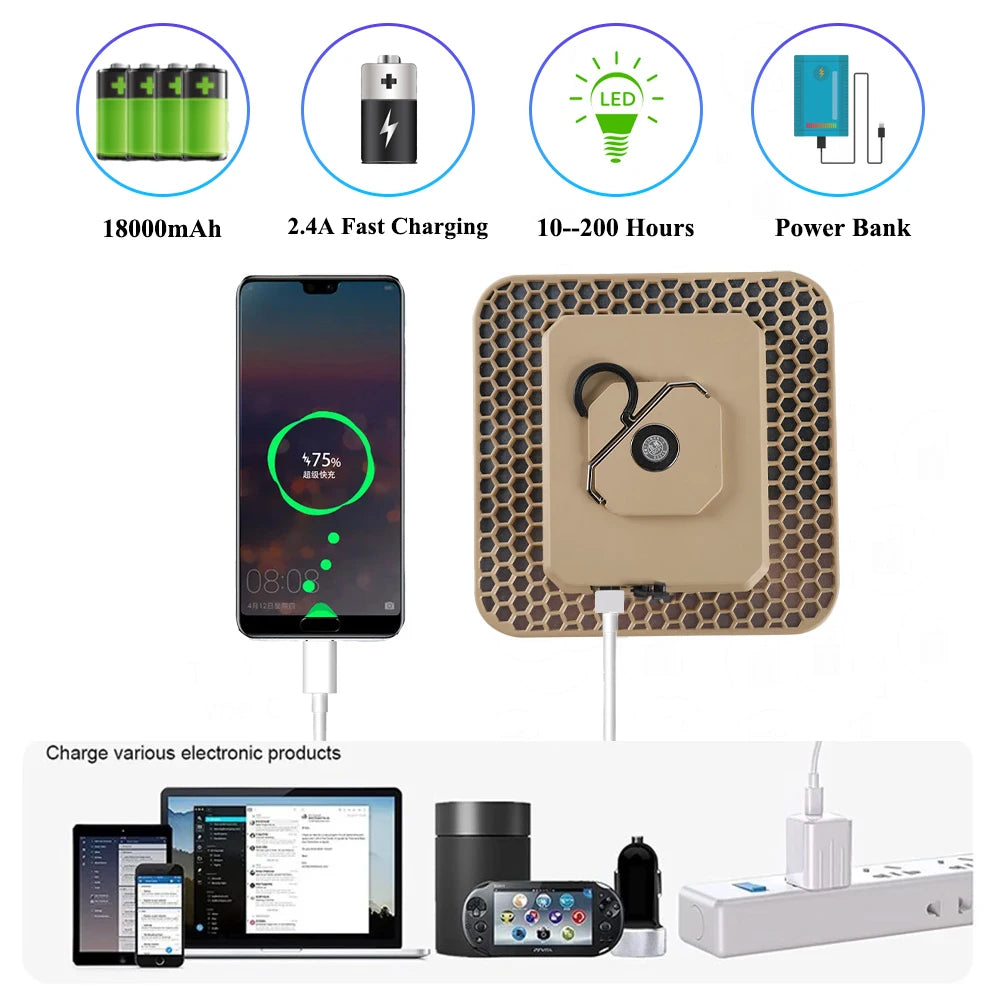 Kraftig LED campinglys 100W – Oppladbar nødlampe med magnet (18000mAh)