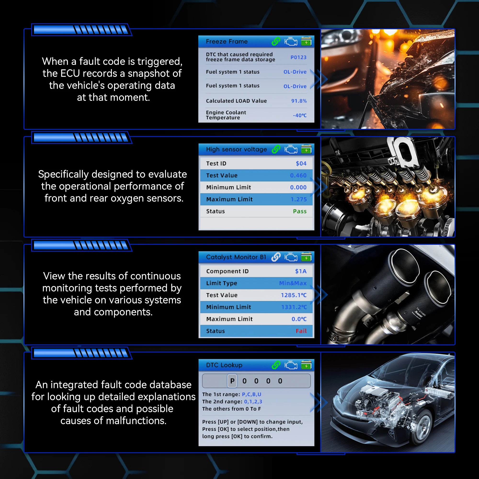 OBD2 feilkodeleser – Diagnosescanner for bil (Alle biler)