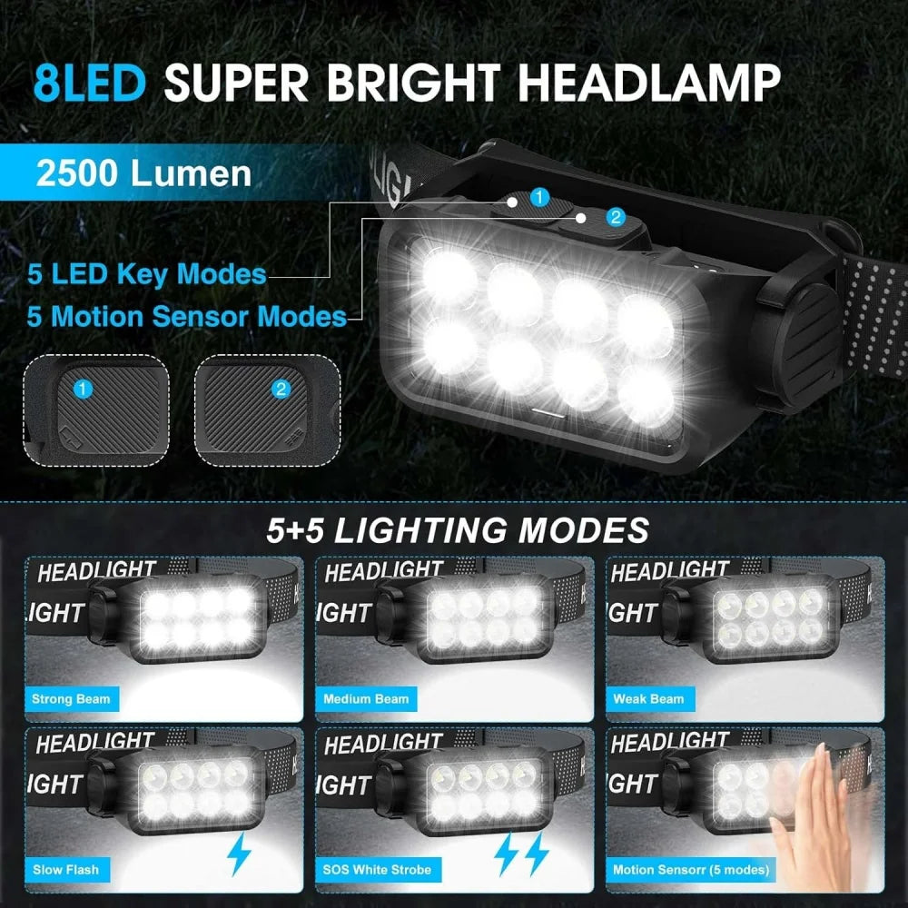 LED hodelykt med bevegelsessensor – oppladbar & ultralett