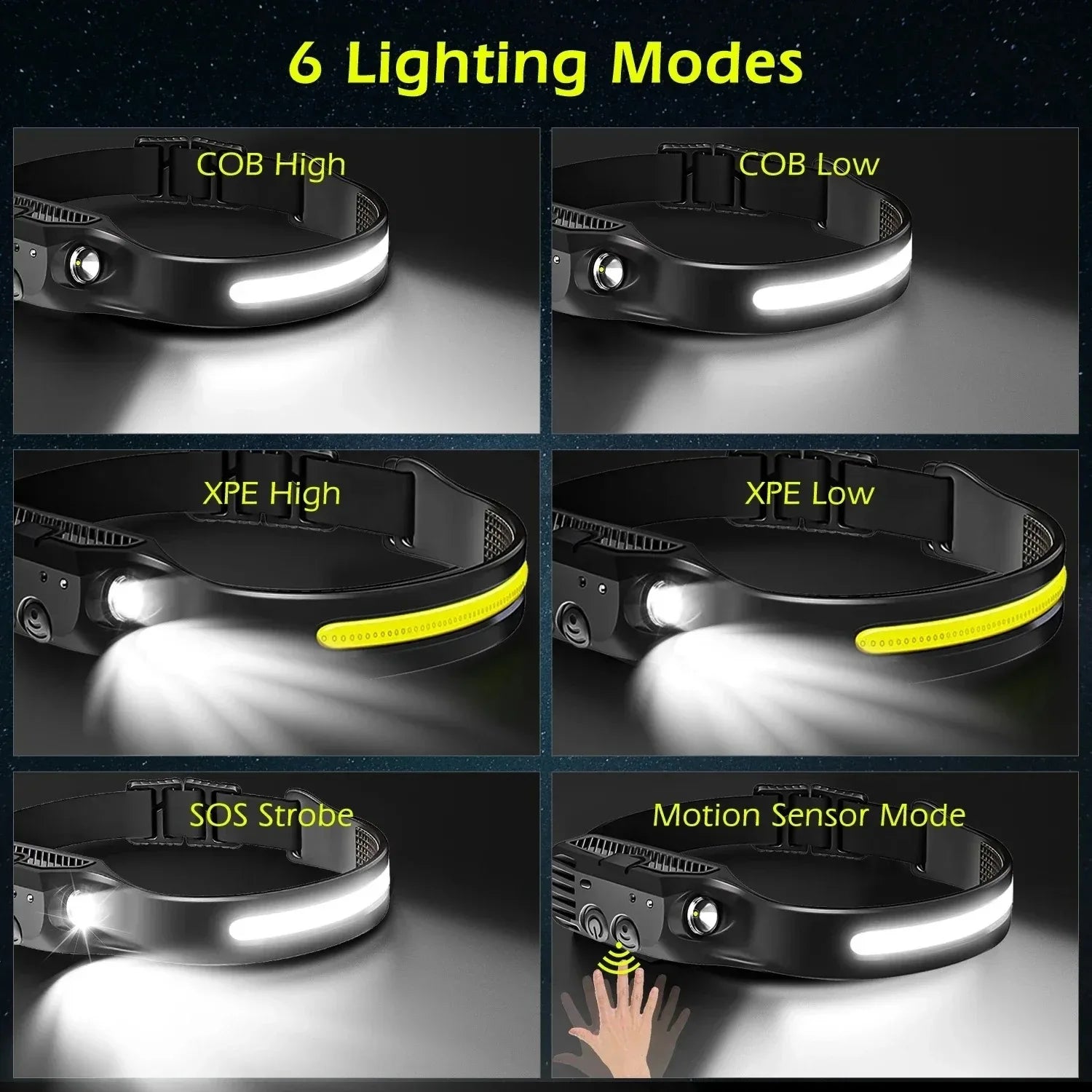 USB Oppladbar LED Hodelykt – Kraftig Sensorlampe for Tur, Fiske og Camping