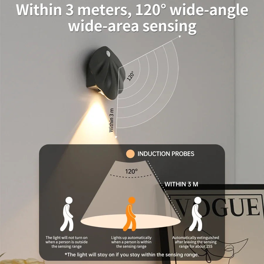 Trådløs Vegglampe med Bevegelsessensor – Oppladbar LED Lampe