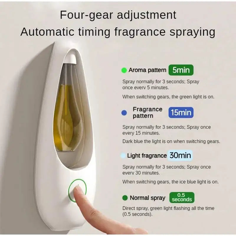 Smart Aromadiffuser – Oppladbar Romduft Spray til Hjem, Bad og Kontor