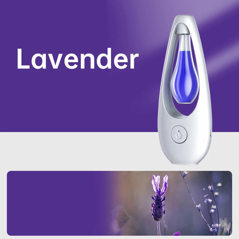 Smart Aromadiffuser – Oppladbar Romduft Spray til Hjem, Bad og Kontor