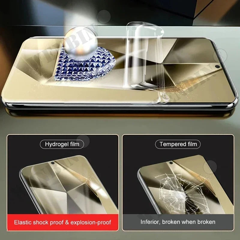 5-pakning Hydrogel Skjermbeskytter til Samsung Galaxy – Fleksibel og Slitesterk Beskyttelse