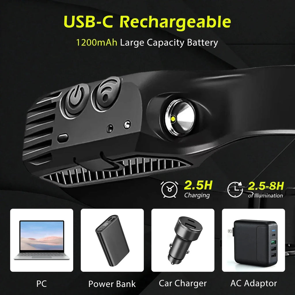USB Oppladbar LED Hodelykt – Kraftig Sensorlampe for Tur, Fiske og Camping