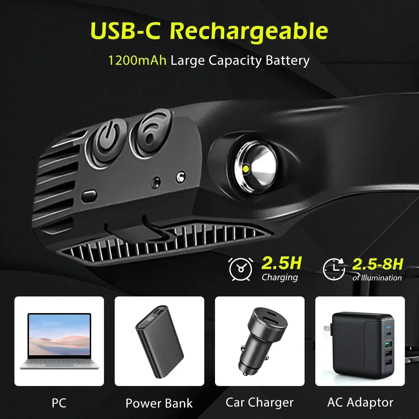 USB Oppladbar LED Hodelykt – Kraftig Sensorlampe for Tur, Fiske og Camping