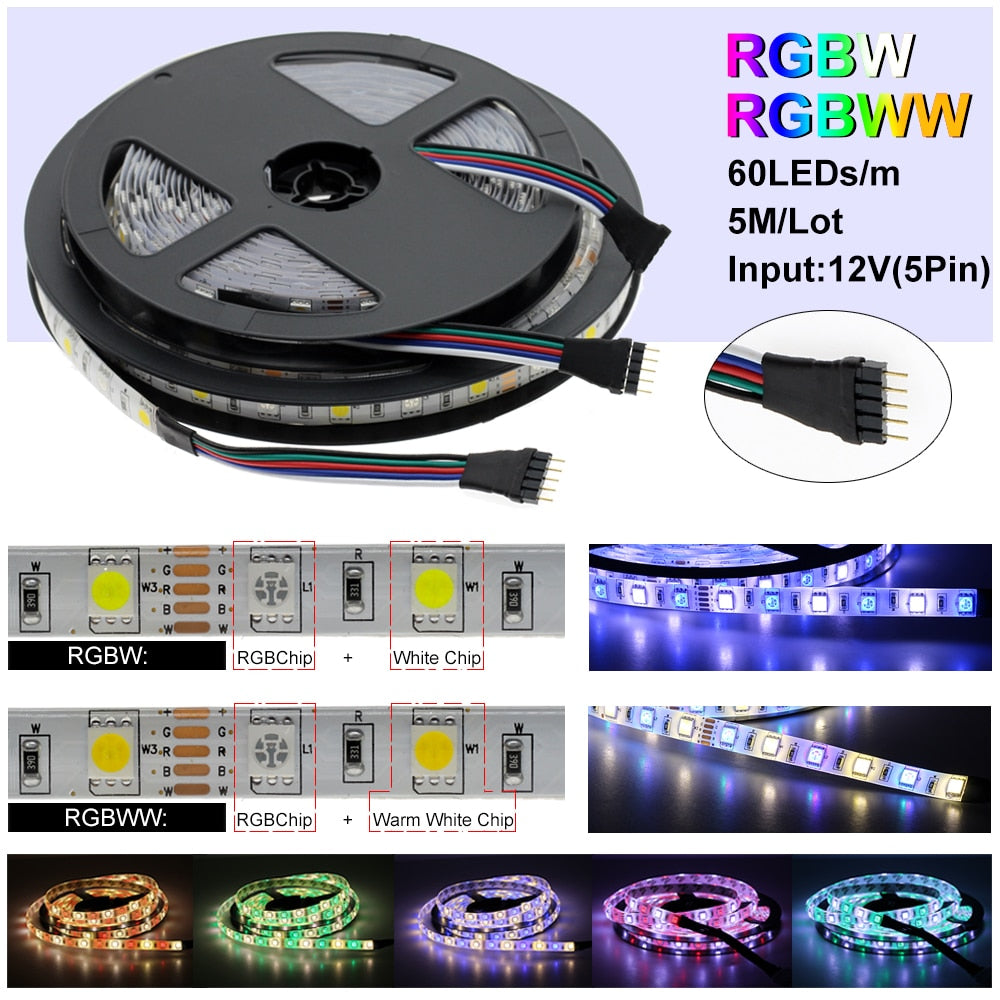Fleksibel RGB RGBW LED-stripe