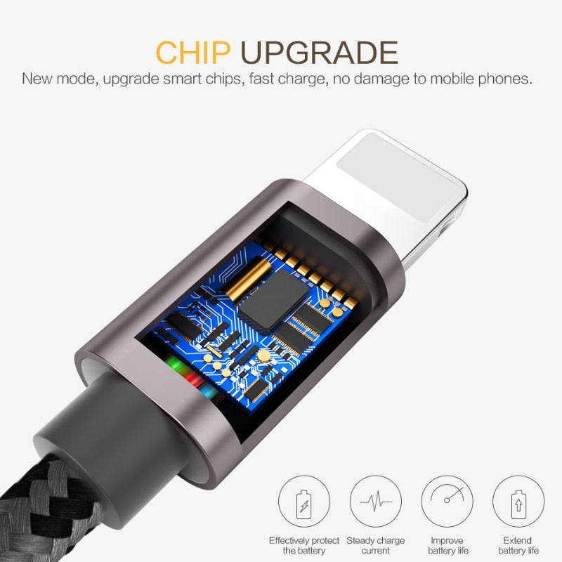 Hurtigladende USB-kabel for iPhone (1m / 2m)
